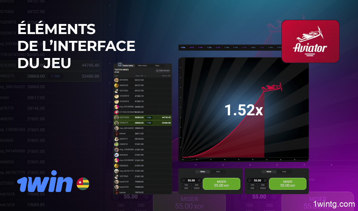 Le jeu Aviator de 1win dispose d'une interface simple et intuitive, même pour les débutants